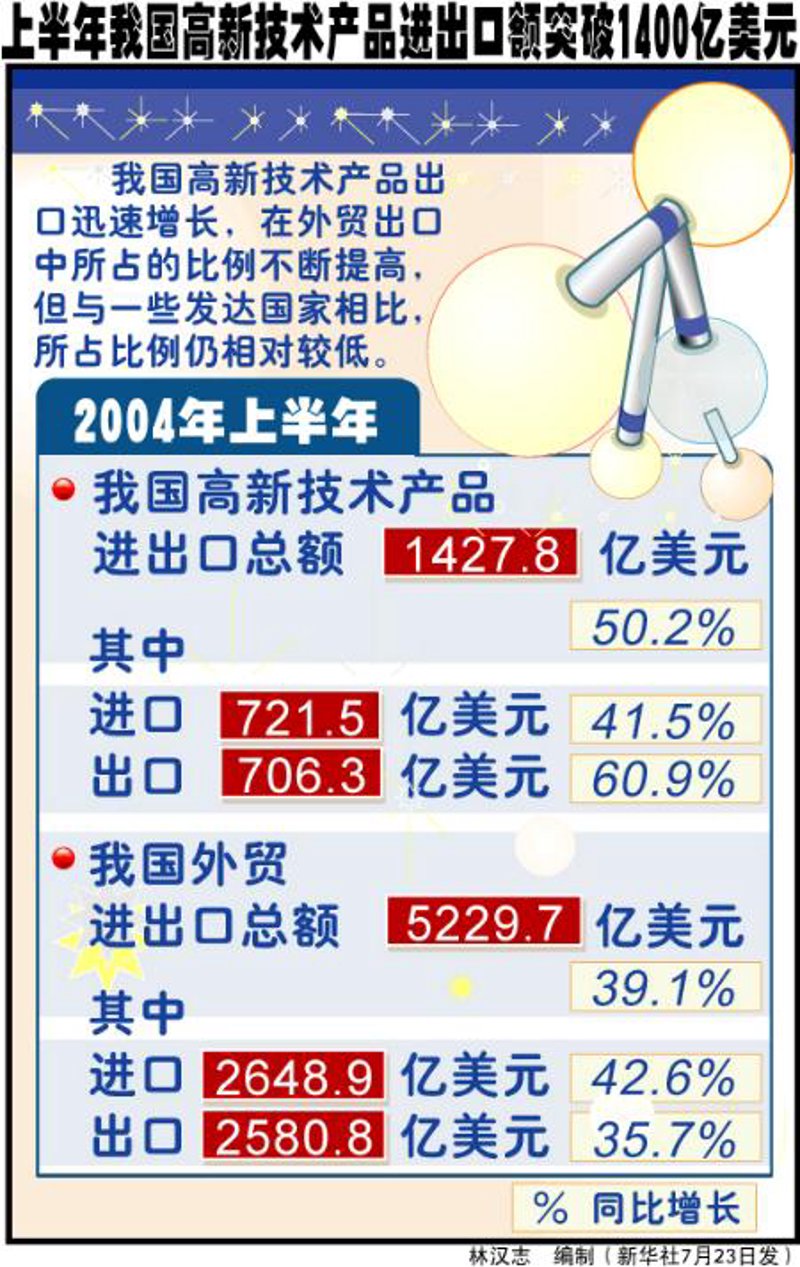 贸易公司在进行出口业务时,如何正确地处理出口退税和账务问题?今天我们就通过一个具体案例来解析整个过程。
